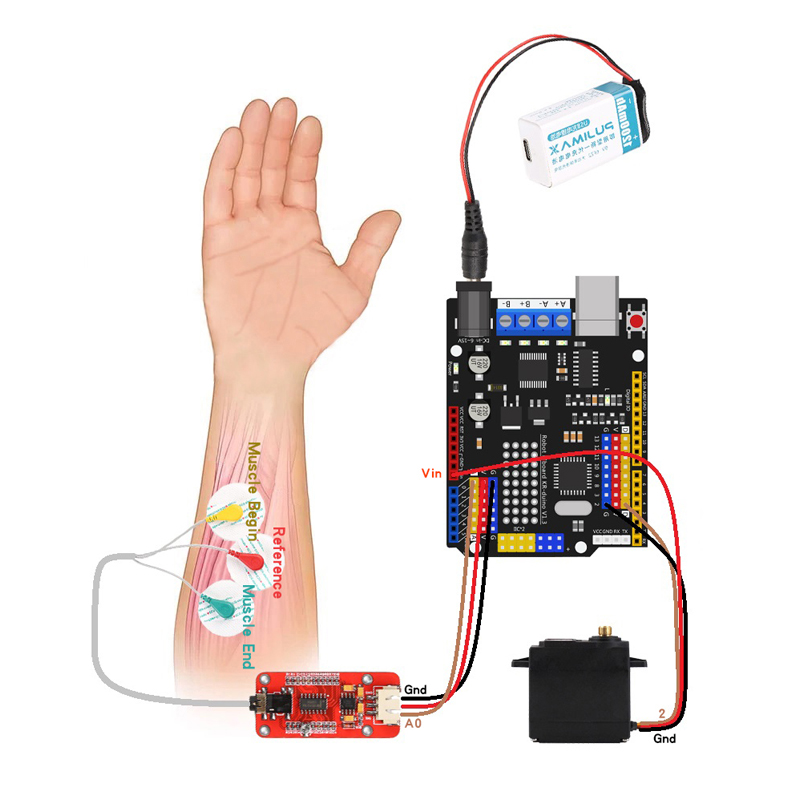 Sensor EMG lengan robot Sensor - Science Robot ulasan dan harga