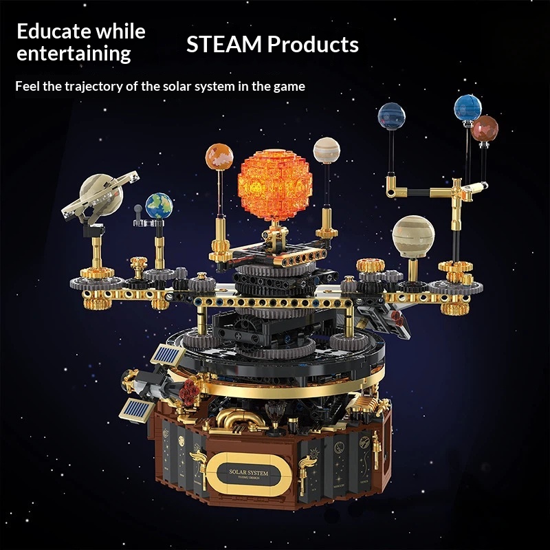Tuomu T2004 Sistem Tenaga Sury - Solar System Orrery ulasan dan harga
