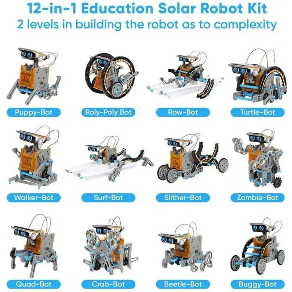 Kit Sains Robot Bertenaga Sury - Science Robot ulasan dan harga